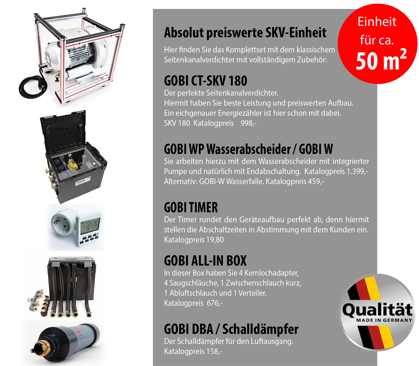 GOBI Komplett-Set SKV 180 mit Wasserabscheider – Dämmschichttrocknung Komplettset