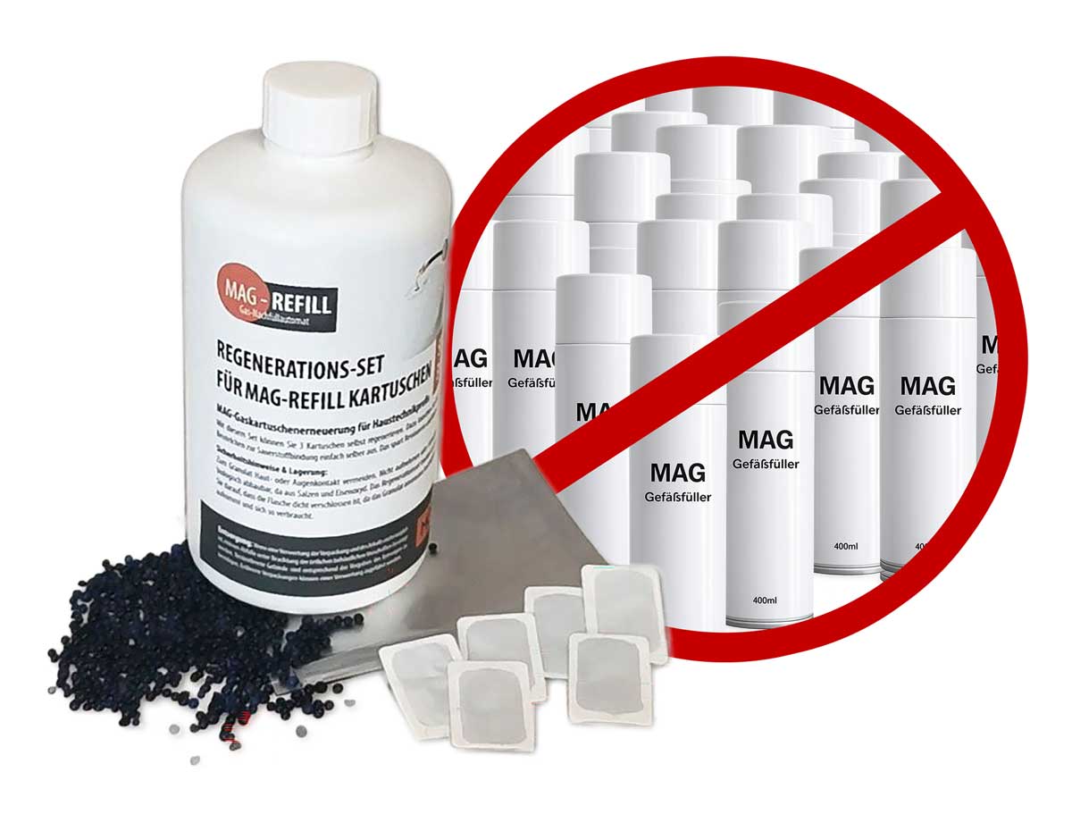 MAG-REFILL REGENERATIONS-SET – Gefäßfüller