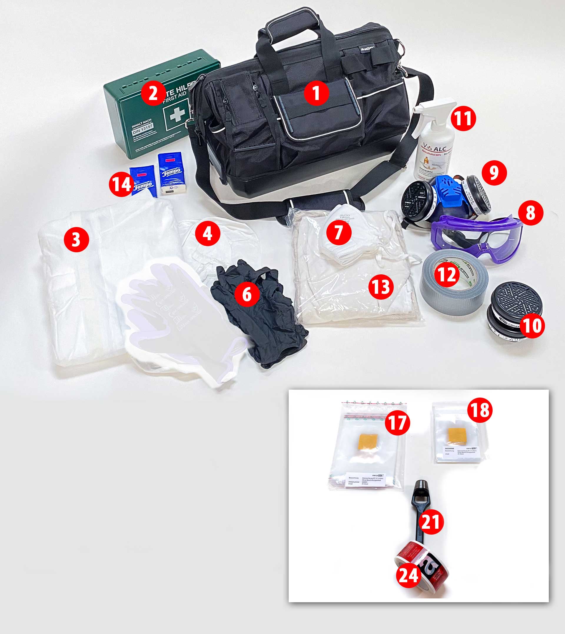 PSA-Tasche (PSA-3 BAU + ASBEST) – PSA Set / TRGS 519 – Persönliche Schutzausrüstung