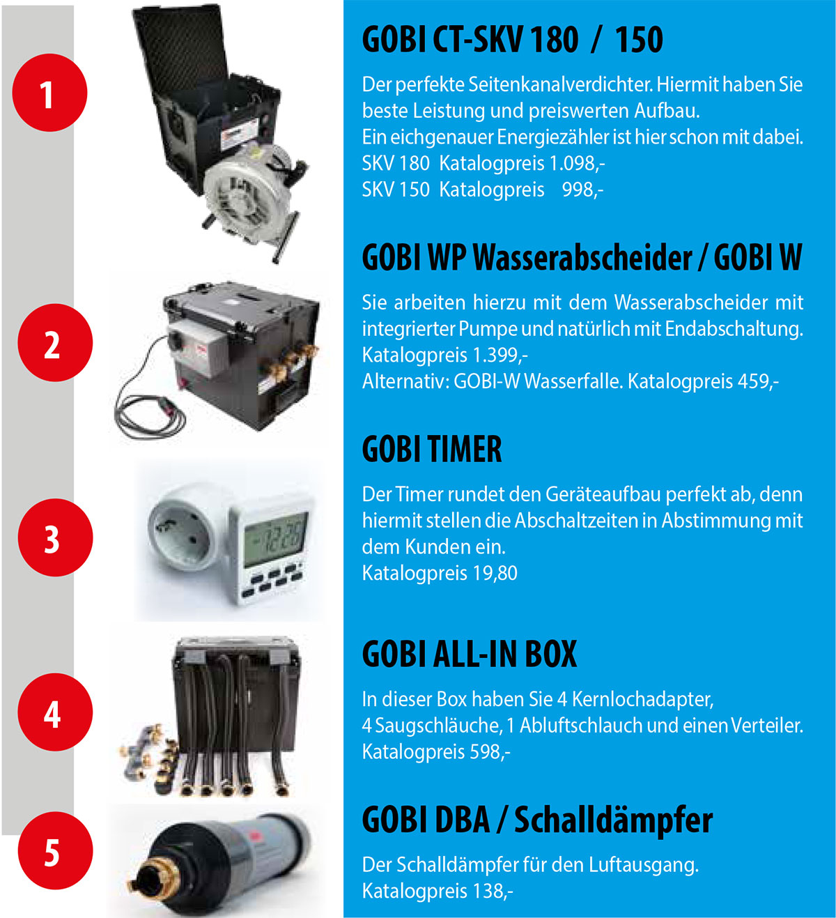 GOBI Komplett-Set SKV 150 mit Wasserabscheider